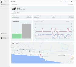 Roadtec telematics Roadtec telematics