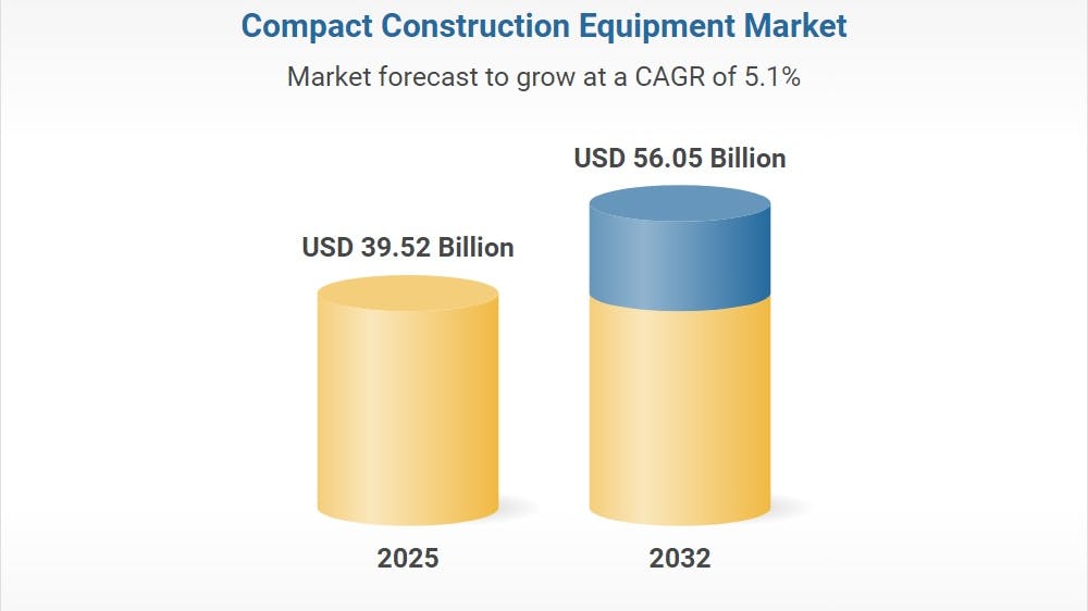 Report available at https://www.researchandmarkets.com/reports/6059500. See link below.