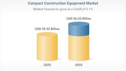 Report available at https://www.researchandmarkets.com/reports/6059500. See link below. Report available at https://www.researchandmarkets.com/reports/6059500. See link below.