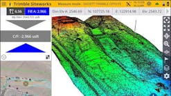 b2w_siteworks_field_connectivity b2w_siteworks_field_connectivity