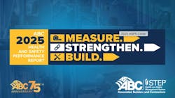 68138bc65a577ec000f3b97e Abc Safety 68138bc65a577ec000f3b97e Abc Safety