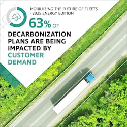 Report cover Report cover