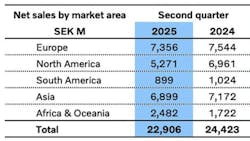 687a6214afa0c1b4c5a17f3a Screenshot 20250718 At 10 687a6214afa0c1b4c5a17f3a Screenshot 20250718 At 10