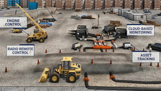 Modern retrofit connectivity solutions enable mixed-brand construction fleets to achieve unified operational control through integrated engine management, radio remote operation, cloud-based monitoring and comprehensive asset tracking—transforming disparate equipment into coordinated, intelligent job sites regardless of manufacturer.