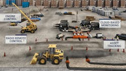 Modern retrofit connectivity solutions enable mixed-brand construction fleets to achieve unified operational control through integrated engine management, radio remote operation, cloud-based monitoring and comprehensive asset tracking—transforming disparate equipment into coordinated, intelligent job sites regardless of manufacturer. Modern retrofit connectivity solutions enable mixed-brand construction fleets to achieve unified operational control through integrated engine management, radio remote operation, cloud-based monitoring and comprehensive asset tracking—transforming disparate equipment into coordinated, intelligent job sites regardless of manufacturer.