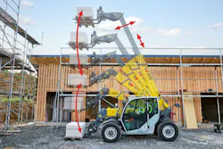 Wacker Neuson compact telehandler lifting up a pallet. Wacker Neuson compact telehandler lifting up a pallet.