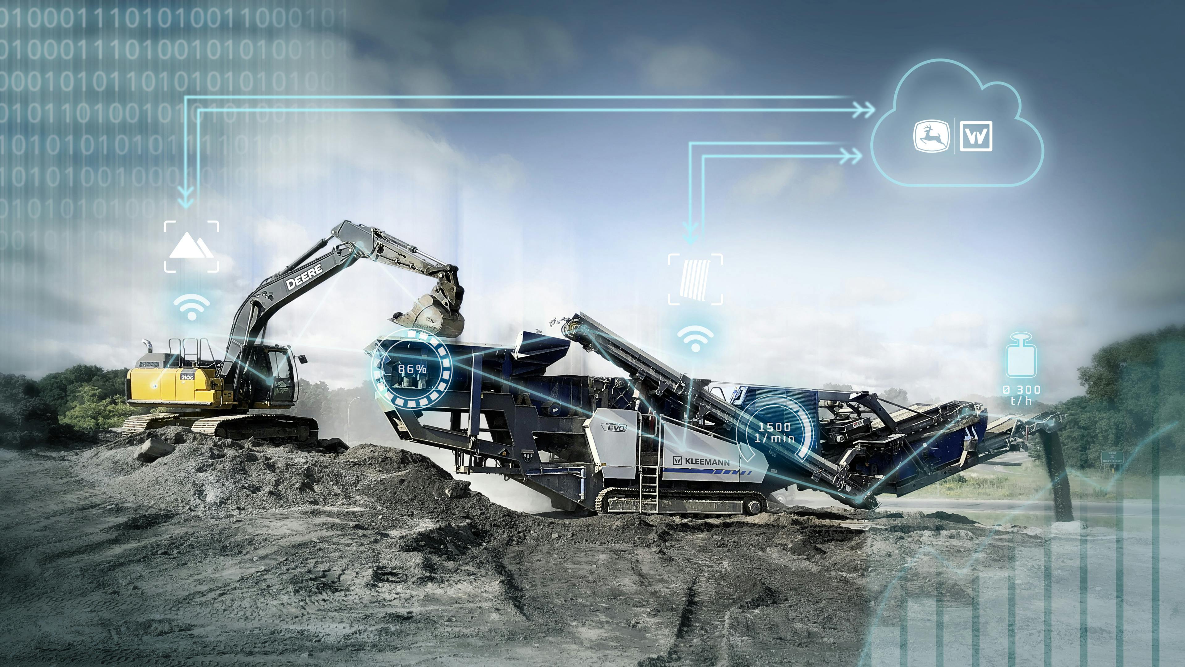 John Deere and Wirtgen telematics. Excavator and a crusher work together as data streams above.